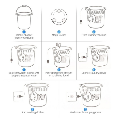 🔥Mini Dishwasher & Washing Machine